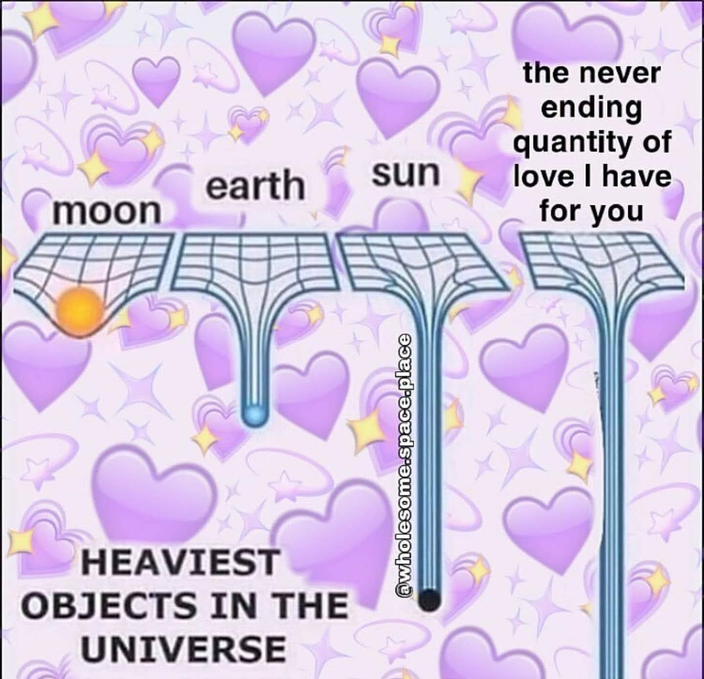 A meme displaying heaviest objects in the universe, with the last and heaviest one being the neverending quantity of love I have for you